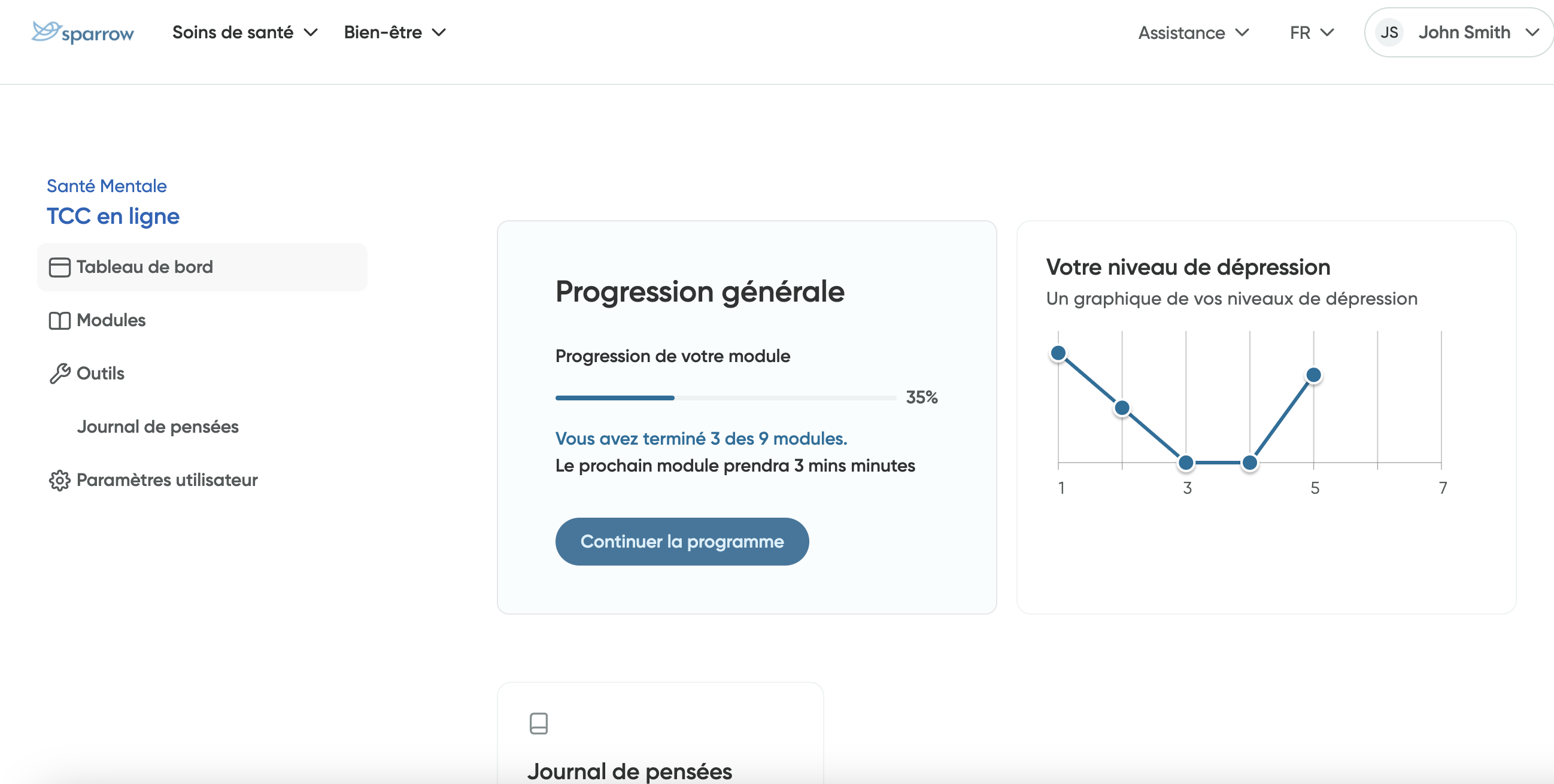 Le tableau de bord TTC en ligne