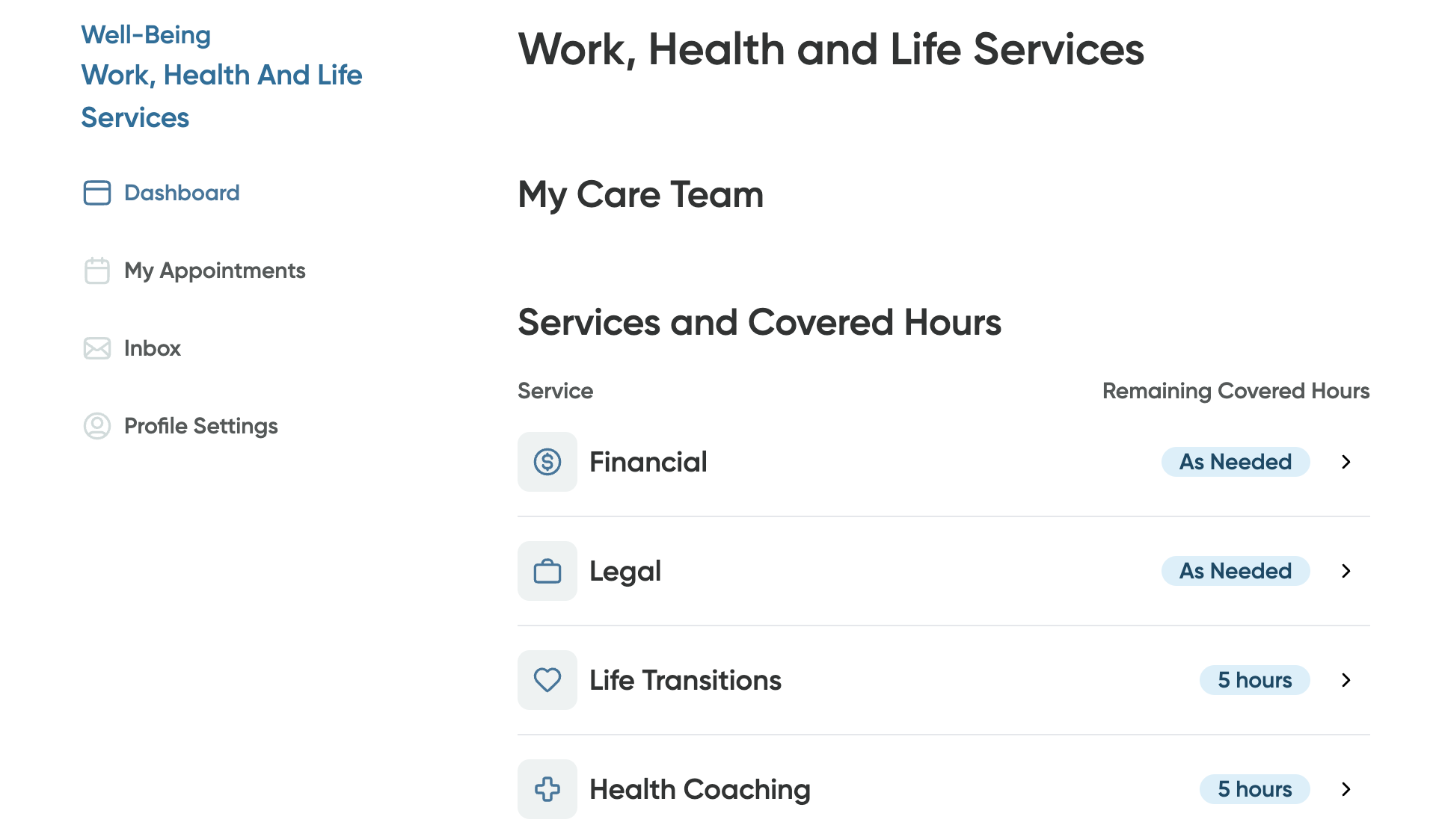 Total Health and Life Dashboard.